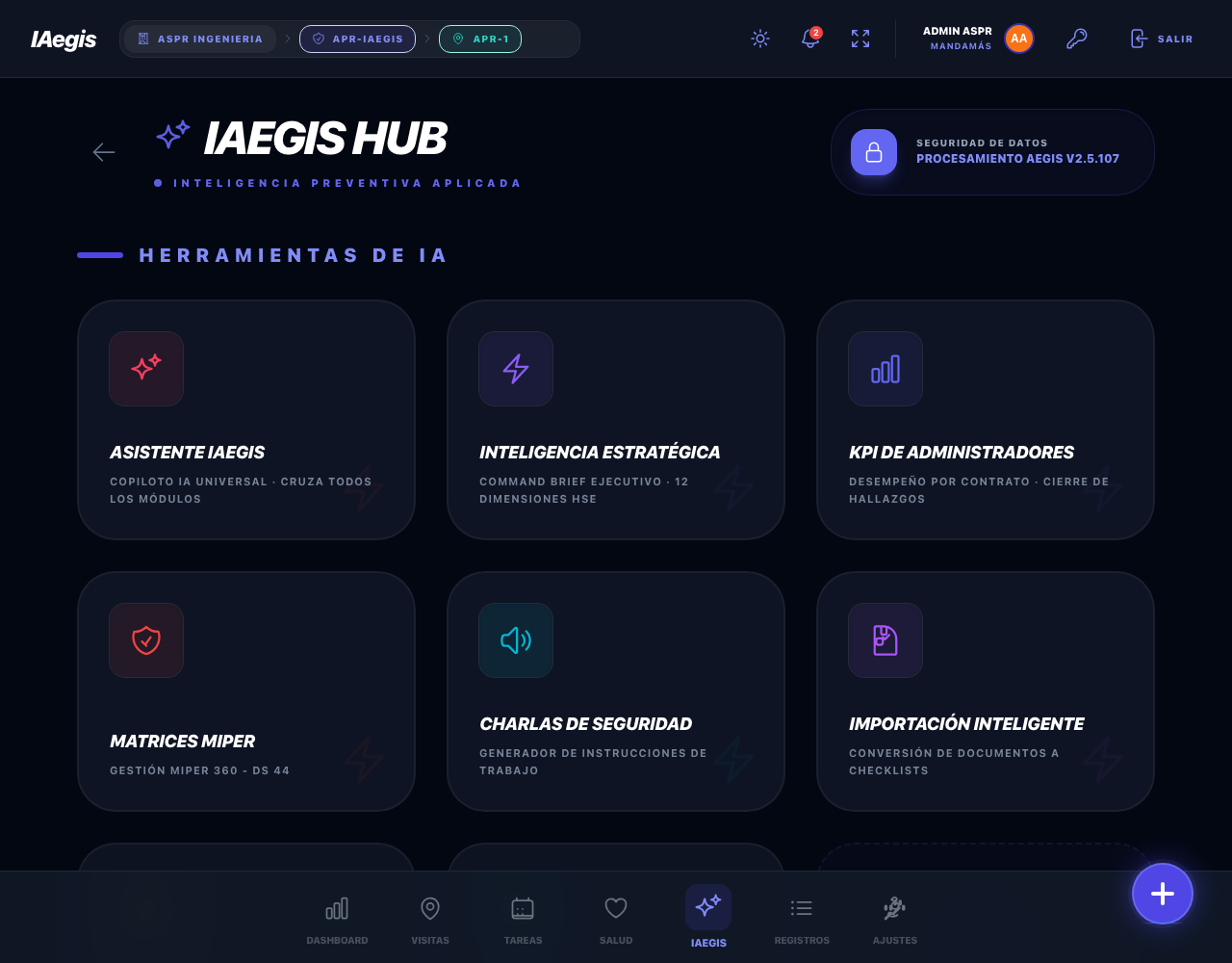 Tarjeta KPI de Administradores en el Hub de IA