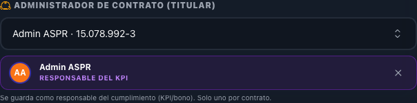 Tarjeta del titular seleccionado