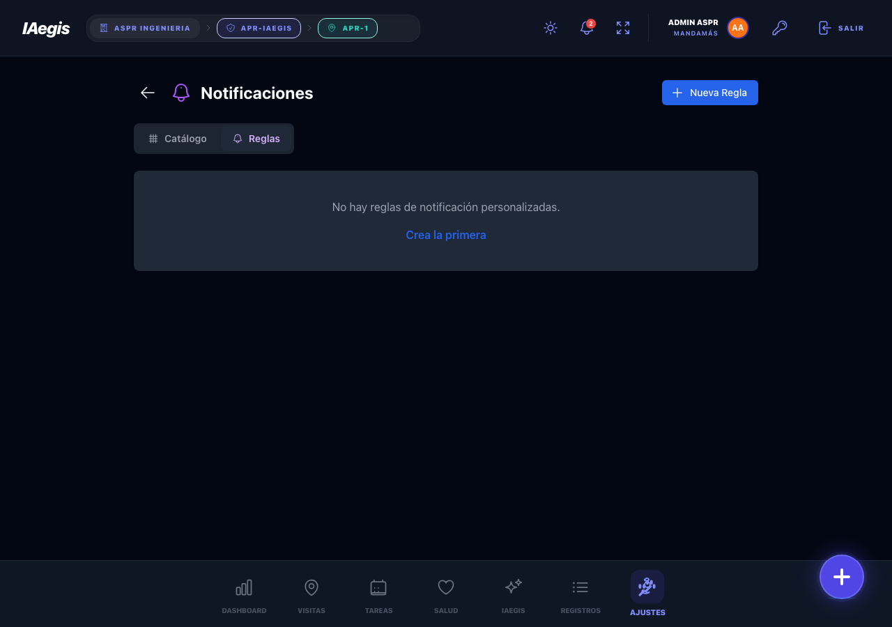 Matriz de notificaciones