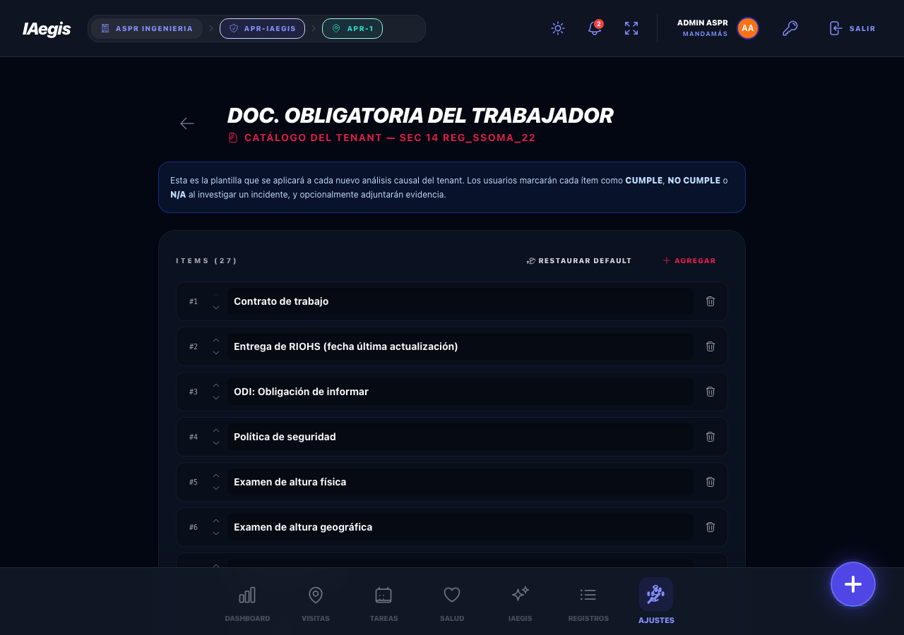 Doc. Obligatoria del Trabajador