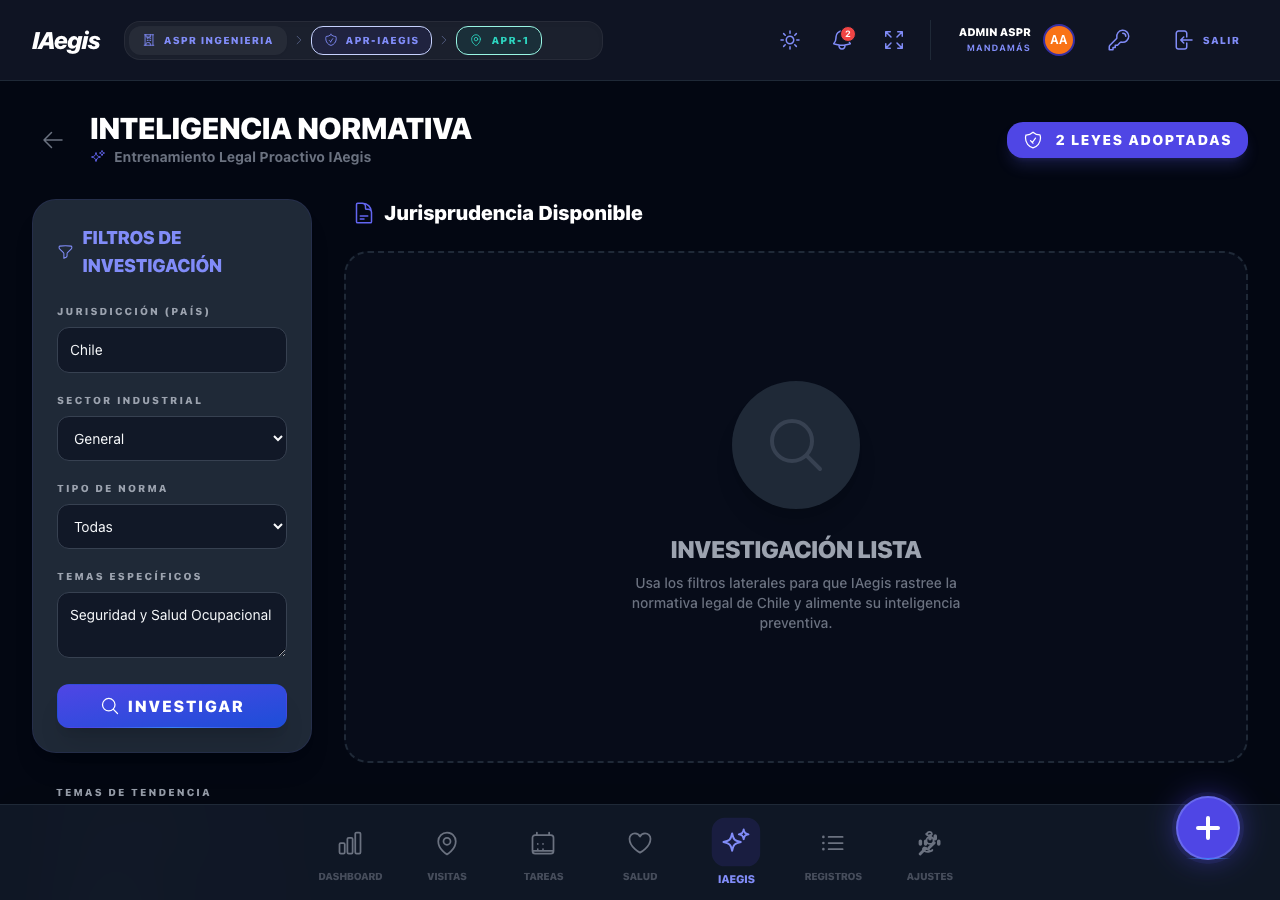 Inteligencia Normativa sin resultados