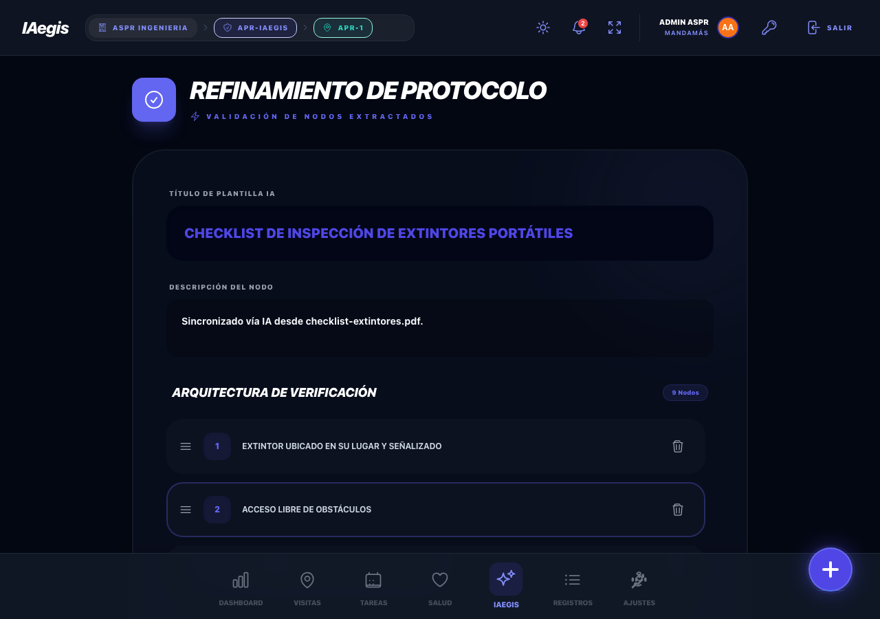 Refinamiento de Protocolo