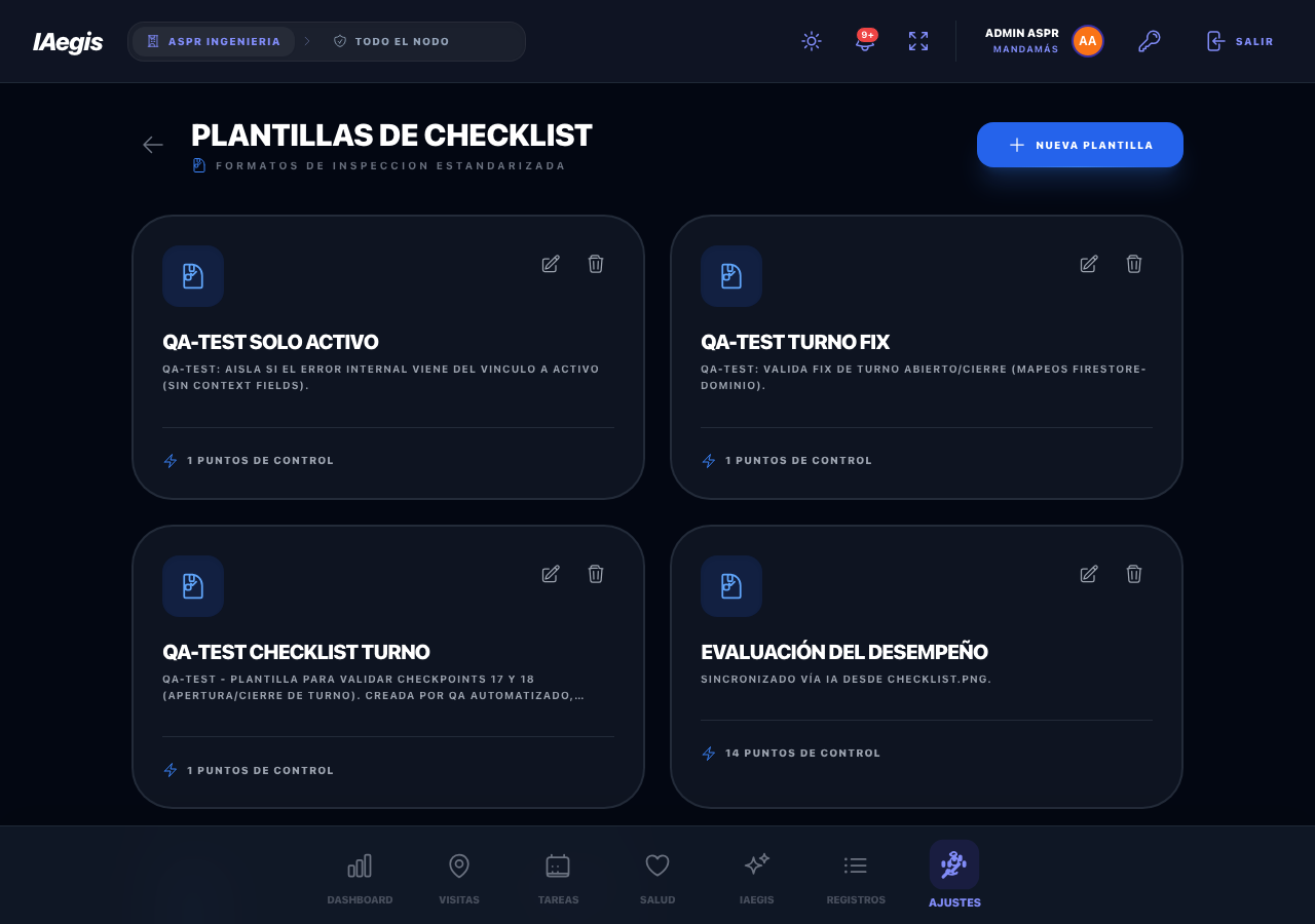 Hub de plantillas de checklist