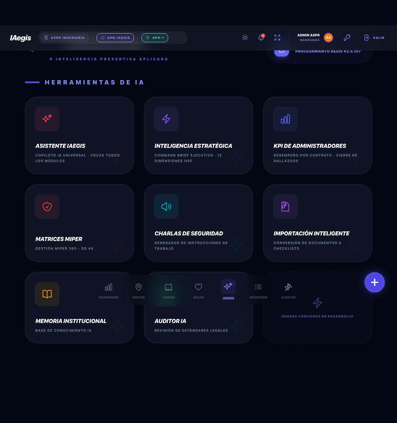 Hub de IA - vista completa