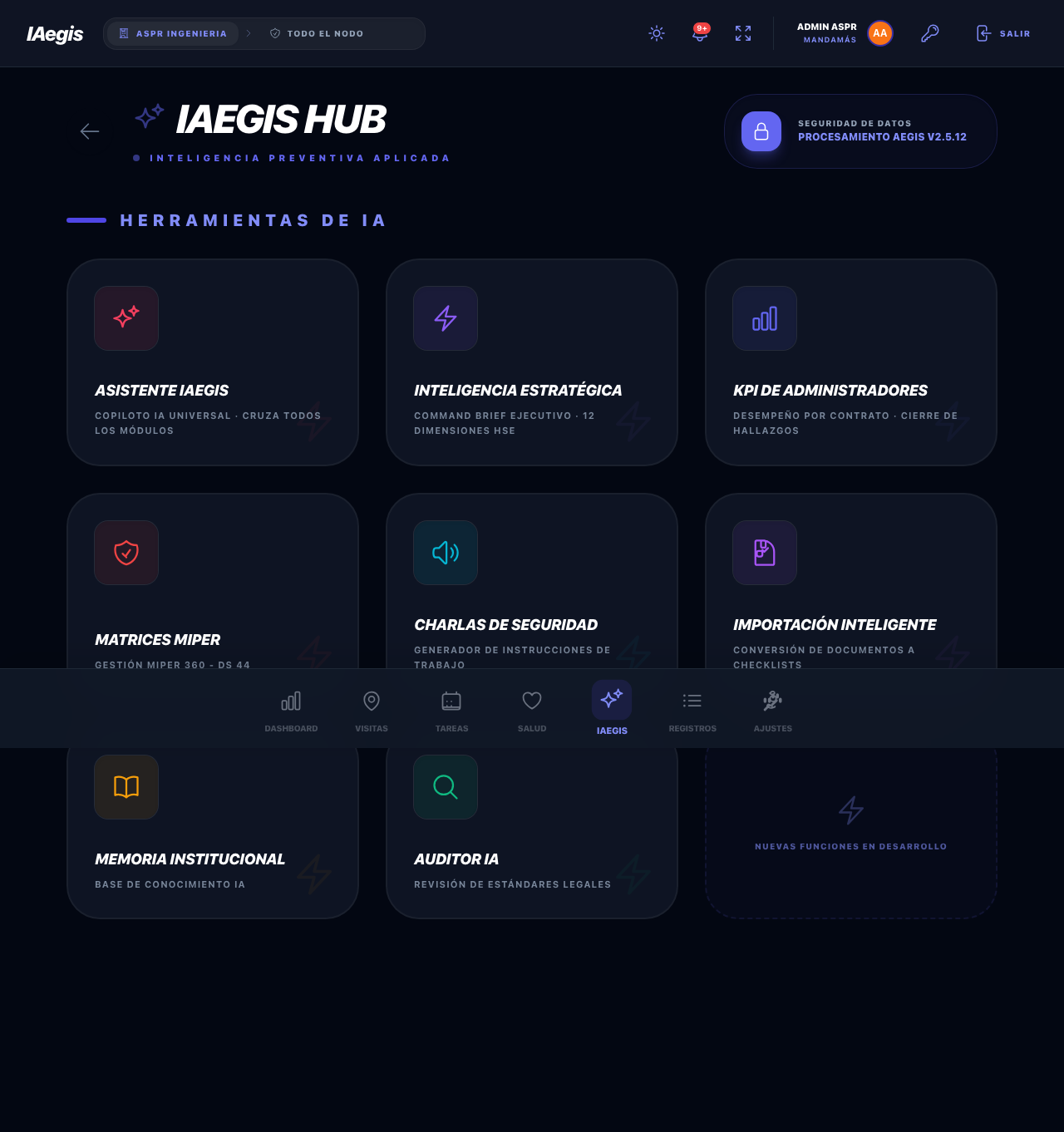 Tarjeta de Inteligencia Estratégica en el Hub de IA