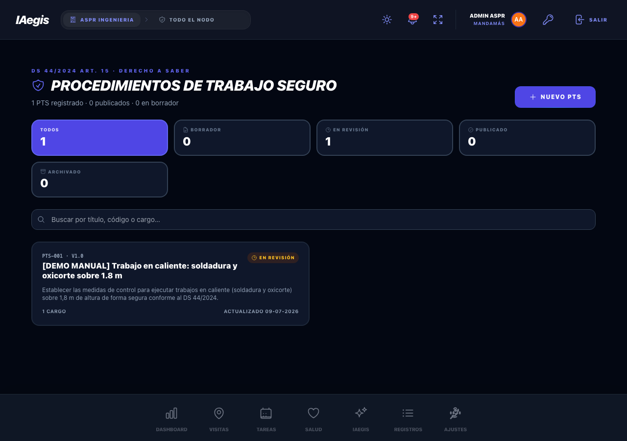Hub de Procedimientos con datos