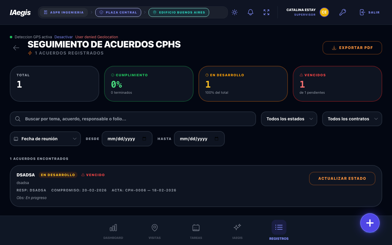 Seguimiento de Acuerdos CPHS