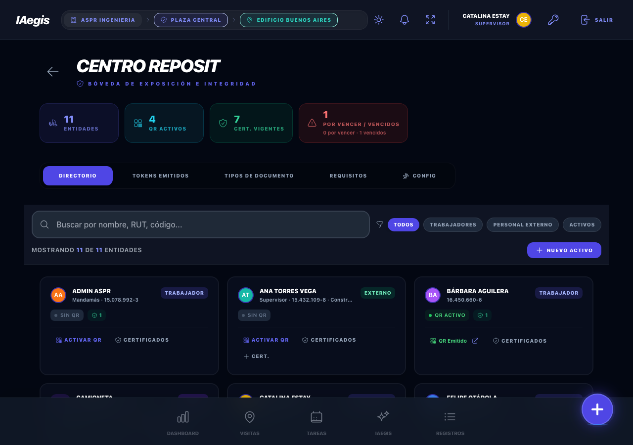 Centro Reposit - Hub principal