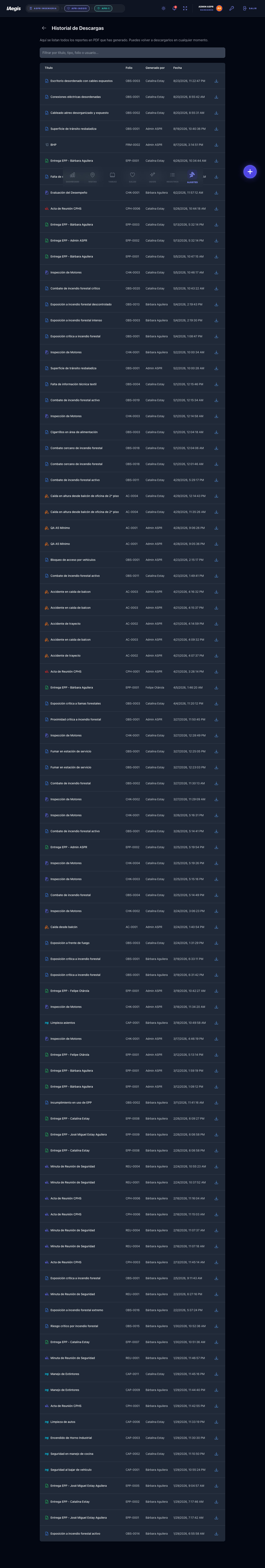Historial de Descargas