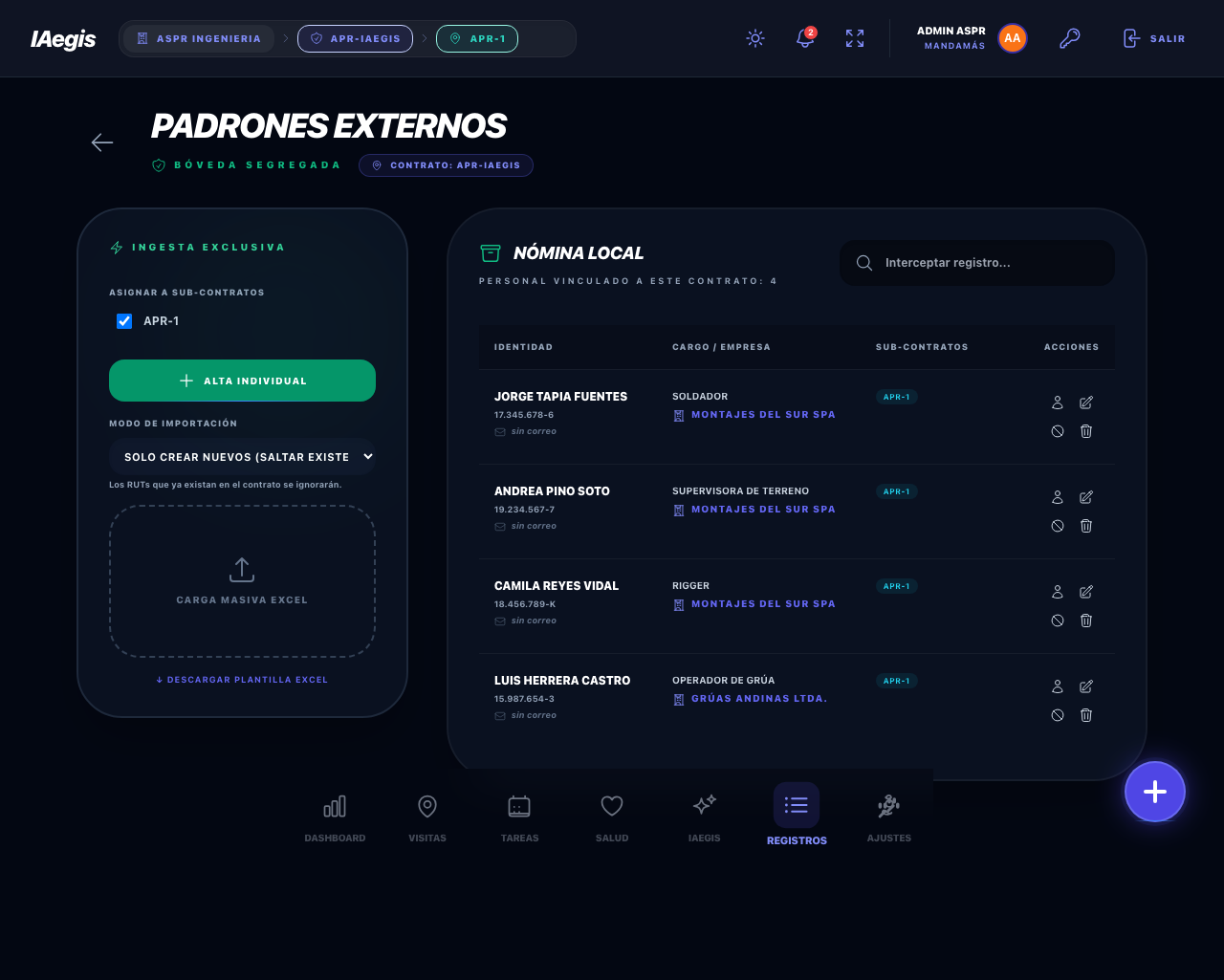 Padrones Externos desde Registros