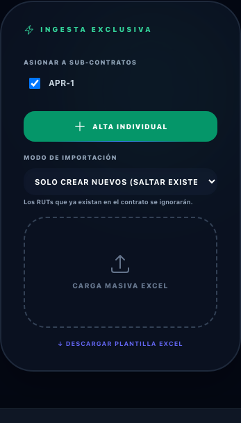 Carga masiva y modos de importación