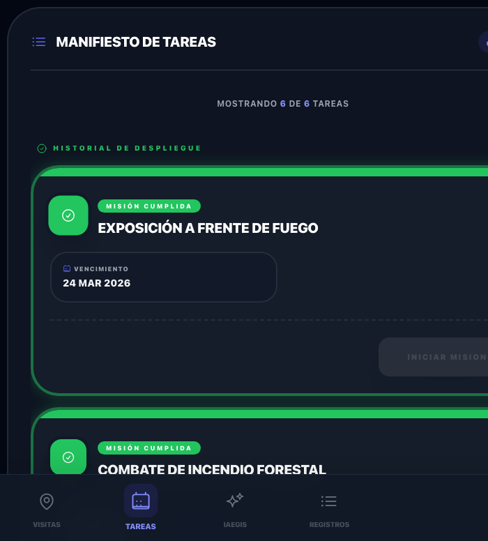 Manifiesto de Tareas